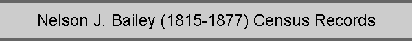 Nelson J. Bailey (1815-1877) Census Records