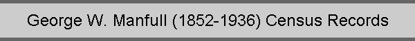 George W. Manfull (1852-1936) Census Records