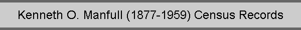 Kenneth O. Manfull (1877-1959) Census Records