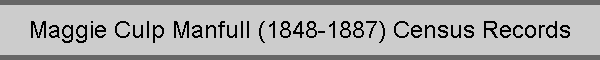 Maggie Culp Manfull (1848-1887) Census Records