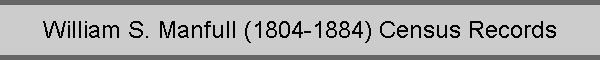William S. Manfull (1804-1884) Census Records
